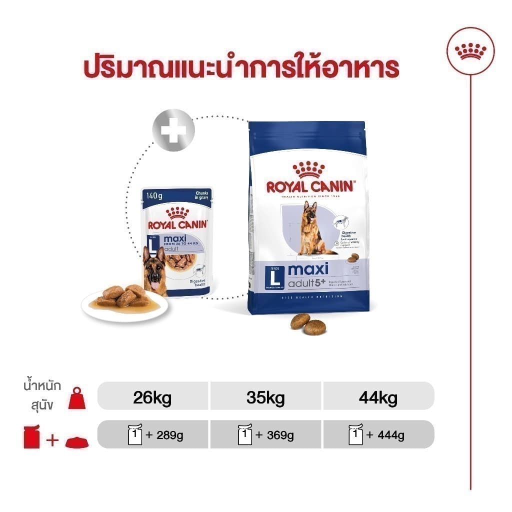 Royal Canin Maxi Ageing 8+ Pouch Gravy อาหารเปียกสุนัขสูงวัยพันธุ์ใหญ่ อายุ 8 ปีขึ้นไป รูปที่ 7
