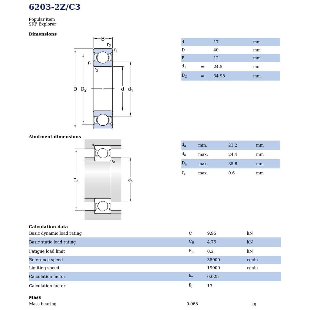 6203-2Z/C3 SKF ตลับลูกปืนเม็ดกลมล่องลึก ฝาเหล็ก รองรับความเร็วรอบและความร้อนสูง 6203 2Z C3 รูปที่ 2