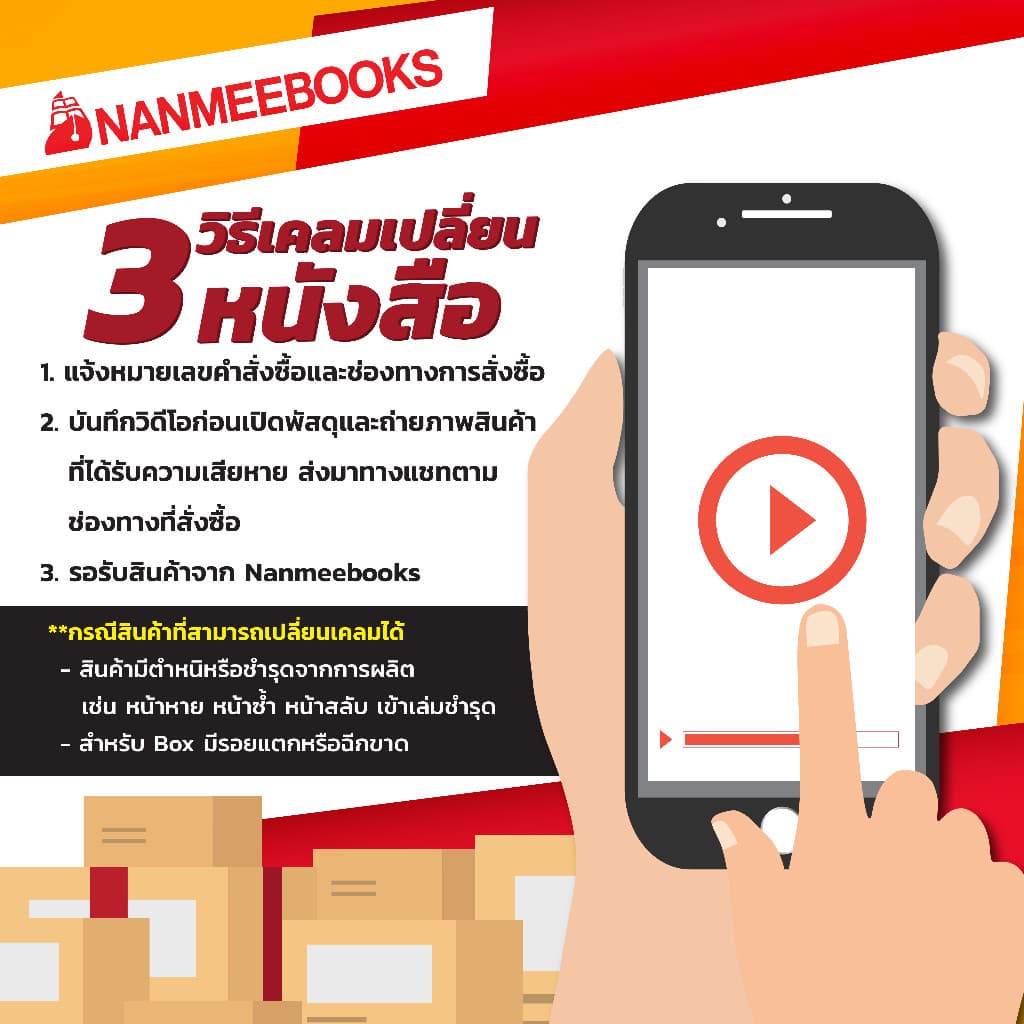 NANMEEBOOKS หนังสือ ฮวงจุ้ยดีพลิกชีวิต จิตวิทยา ปรับฮวงจุ้ย ดวง รูปที่ 8