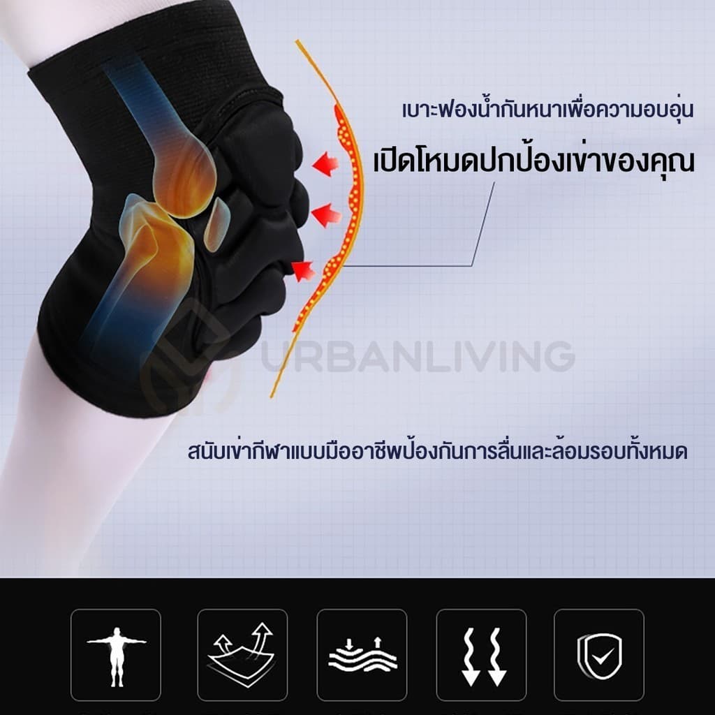 2 สี สนับเข่าเด็ก 1 คู่ พร้อมฟองน้ําหนา ซัพพอร์ตเข่า ระบายอากาศได้ สะดวกสบาย สําหรับฟุตบอล วอลเลย์บอล บาสเก็ตบอล รูปที่ 2