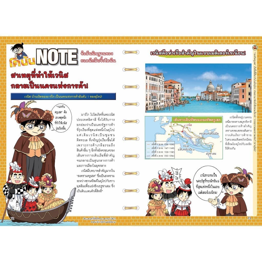 NANMEEBOOKS หนังสือ ชุด โคนัน ยอดนักสืบประวัติศาสตร์โลก เล่ม 1-7 การ์ตูนความรู้ ประวัติศาสตร์ รูปที่ 7