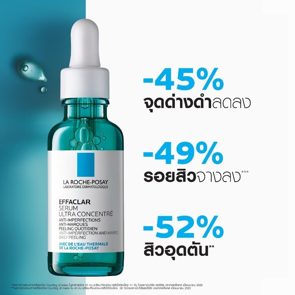 ลา โรช-โพเซย์ La Roche-Posay EFFACLAR SERUM 30ml. เซรั่มสลายสิวอุดตันที่ต้นตอ 30ml. + Foaming Gel 7ml รูปที่ 8
