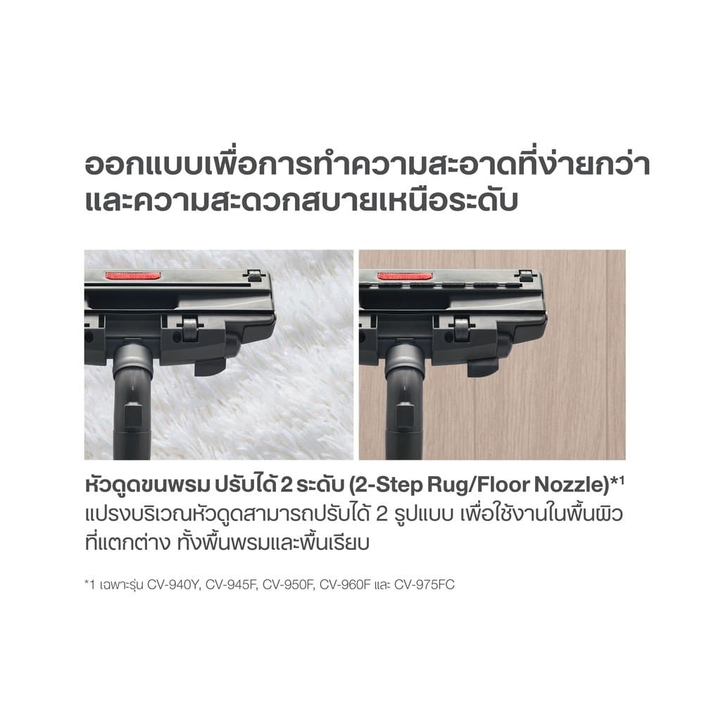 Hitachi ฮิตาชิ เครื่องดูดฝุ่น 2000 วัตต์ ชนิดถังเก็บฝุ่น Drum รุ่น CV-945F PG สีแพลตทินัม เกรย์ รูปที่ 4