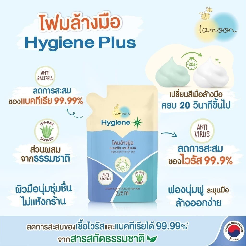 Lamoon โฟมล้างมือป้องกันไวรัส สำหรับเด็ก ฆ่าเชื้อไวรัสและแบคทีเรียได้ในขวดเดียว ส่วนผสมธรรมชาติ 100% ละมุน ไฮจีนพลัส รูปที่ 4