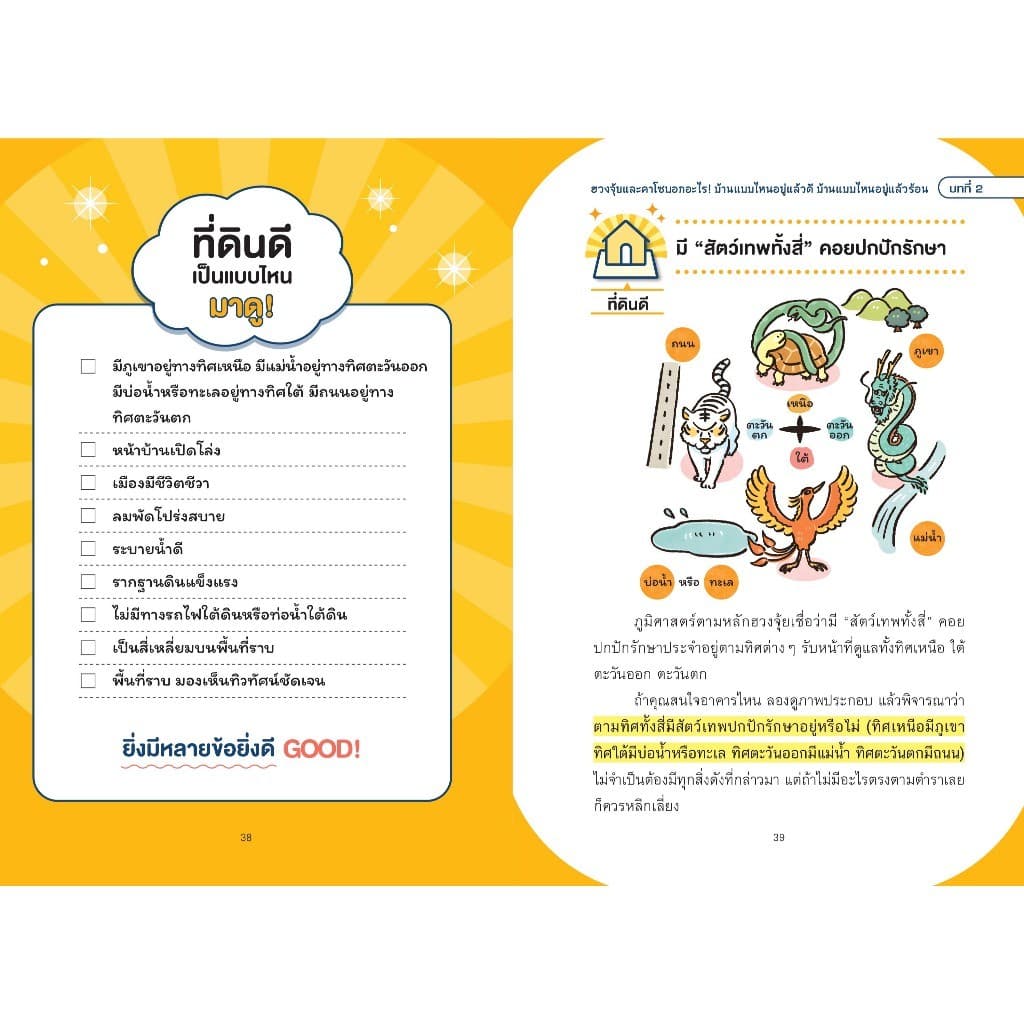 NANMEEBOOKS หนังสือ ฮวงจุ้ยดีพลิกชีวิต จิตวิทยา ปรับฮวงจุ้ย ดวง รูปที่ 4