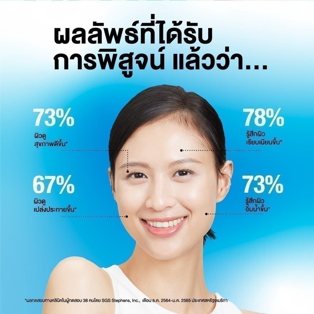 นูโทรจีนา เซรั่ม ไฮโดร บูสท์ ไฮยาลูรอนิค เอซิด เซรั่ม 30กx2 Neutrogena Hydro Boost Hyaluronic Acid Serum 30gx2 รูปที่ 5