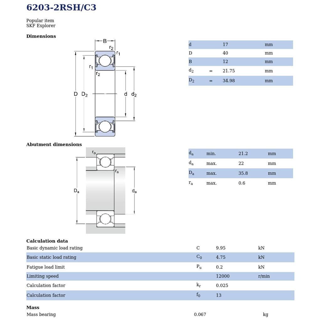 6203-2RSH/C3 SKF ตลับลูกปืนเม็ดกลมล่องลึก ฝายาง รองรับความเร็วรอบและความร้อนสูง 6203 2RS C3 รูปที่ 2