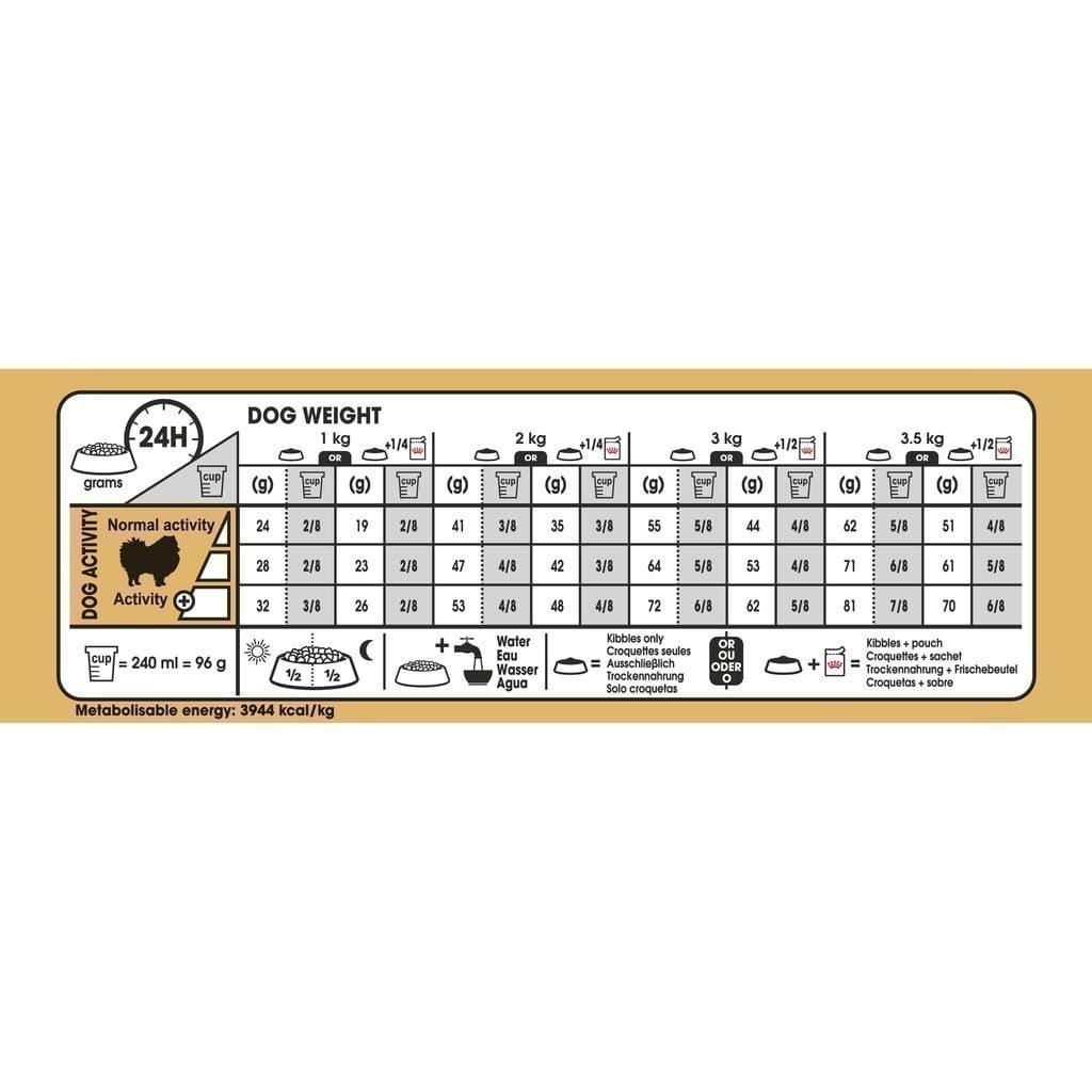 Royal Canin Pomeranian Adult 3kg อาหารเม็ดสุนัขโต พันธุ์ปอมเมอเรเนียน อายุ 8 เดือนขึ้นไป รูปที่ 8
