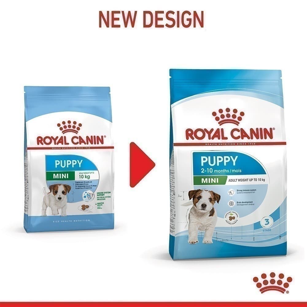 Royal Canin Mini Puppy 800g อาหารเม็ดลูกสุนัข พันธุ์เล็ก อายุ 2-10 เดือน รูปที่ 4