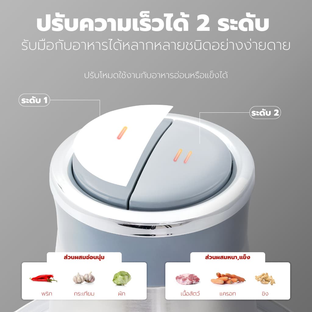 OXYGEN เครื่องบดสับ รุ่น KW-255 ผสมอาหารอเนกประสงค์ ขนาด 2 ลิตร กำลังไฟ 400 วัตต์ รูปที่ 4