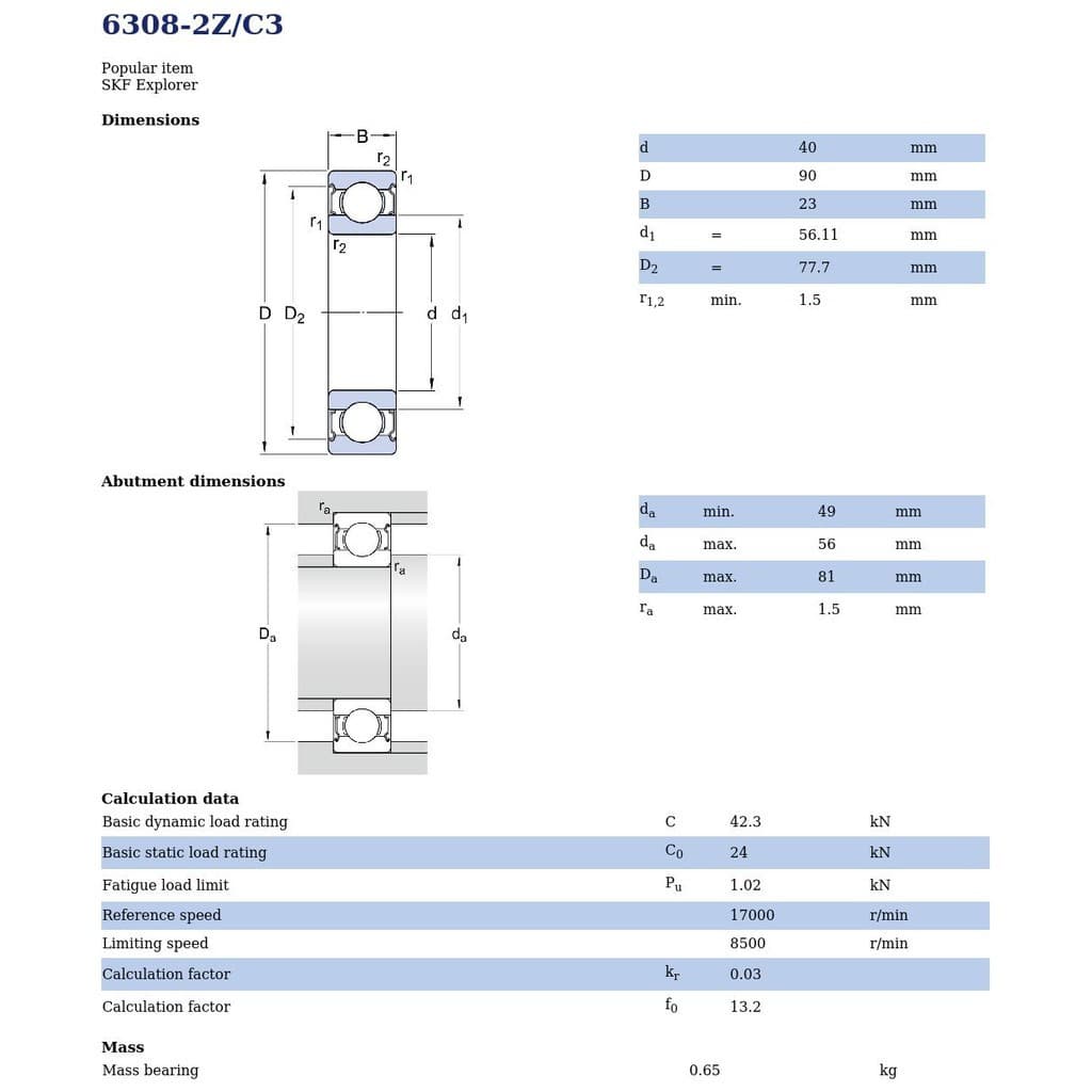 6308-2Z/C3 SKF ตลับลูกปืนเม็ดกลมล่องลึก ฝาเหล็ก รองรับความเร็วรอบและความร้อนสูง 6308 2Z C3 รูปที่ 2