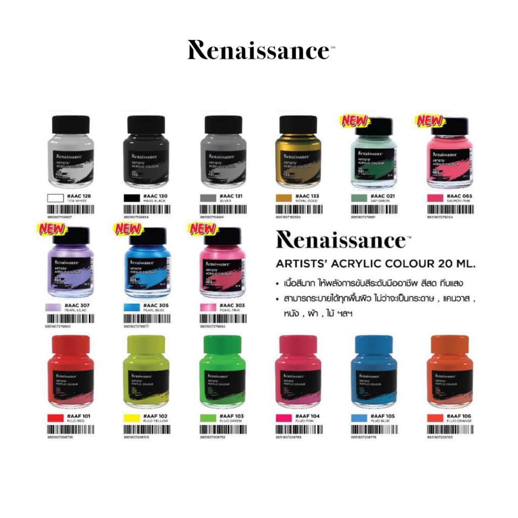 Renaissance สีอะคริลิค 20 มล. รูปที่ 7