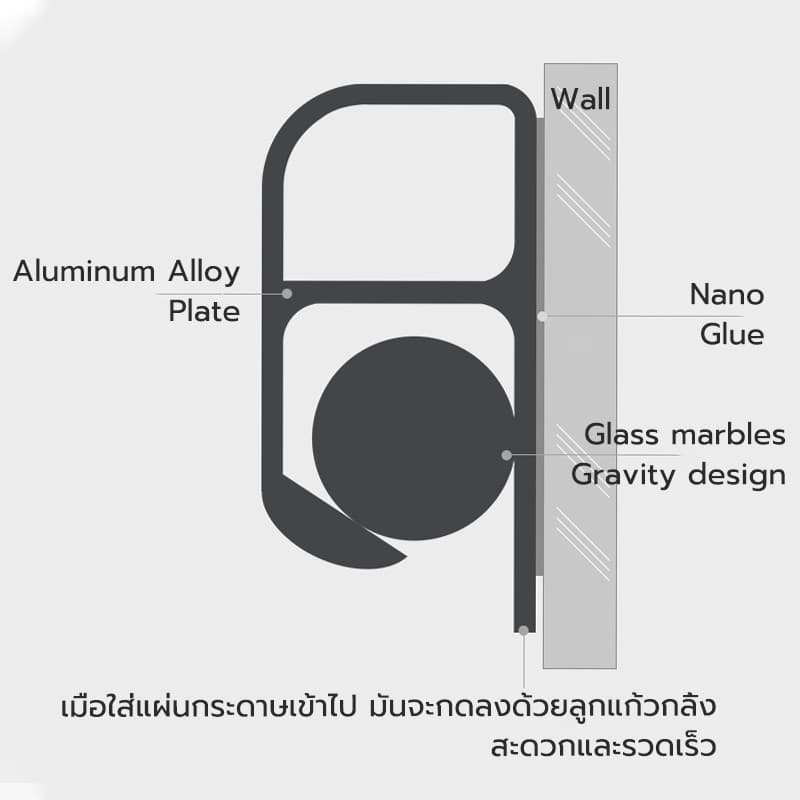 รางเสียบบิล รางออเดอร์ รางเสียบออเดอร์ รางหนีบออเดอร์ ที่หนีบบิล ที่หนีบออเดอร์ ที่เสียบกระดาษร้านอาหาร รูปที่ 4
