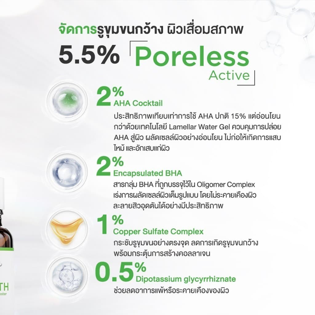 Skinsista Poreless Smooth Pore Minimizing Booster บูสเตอร์เซรั่ม ผิวเนียนละเอียด คุมมัน20ml รูปที่ 3