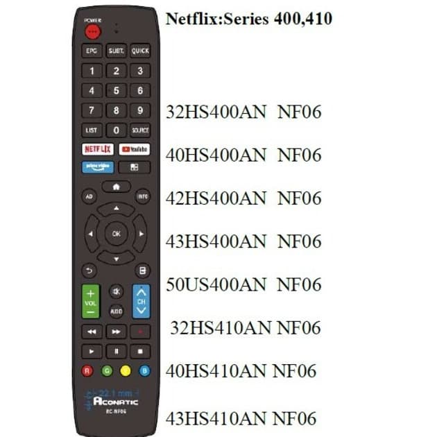 ACONATIC รีโมททีวี รุ่น RC-NF06 NetflixTV.400,410 40HS400AN 42HS400AN 43HS400AN 50US400AN 32HS410AN 40HS410AN 43HS410AN รูปที่ 3