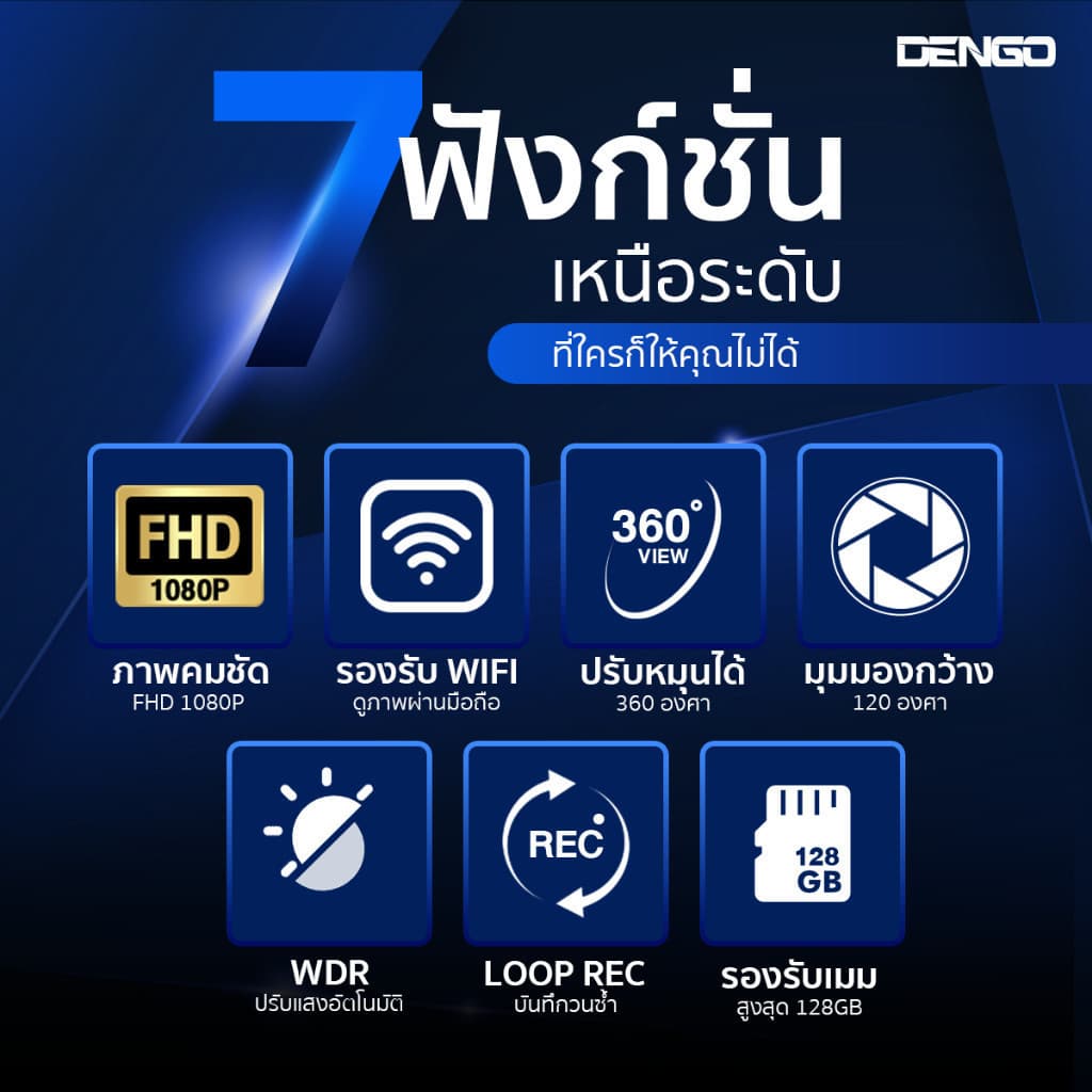 Dengo Vision Wifi Dash Cam กล้องติดรถยนต์ กล้องหน้า ชัด FullHD 1080P Wifi ดูผ่านมือถือ รูปที่ 3