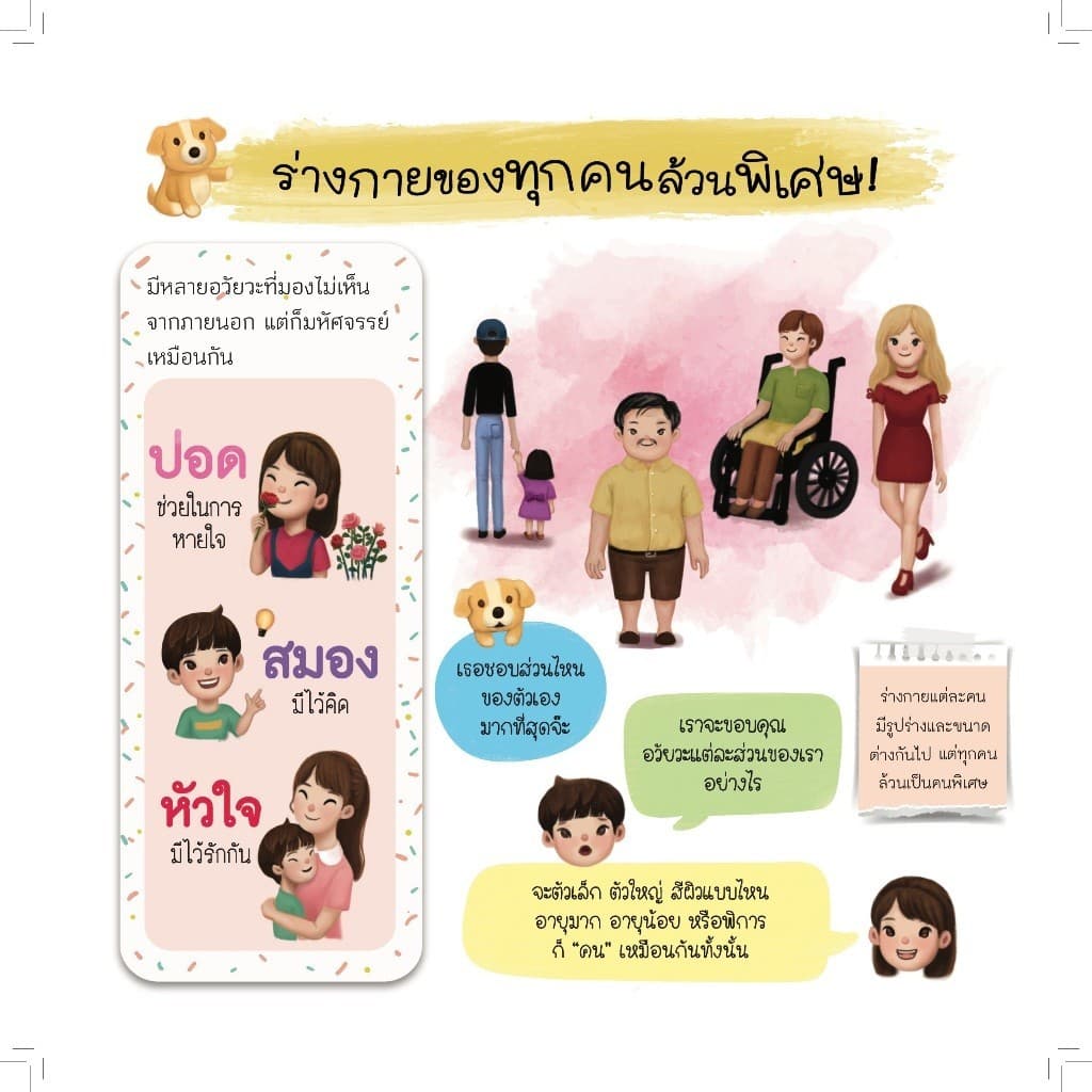 NANMEEBOOKS หนังสือ ร่างกายของฉัน ฉันดูแลเองได้! นิทาน เด็ก Bestsellers รูปที่ 4