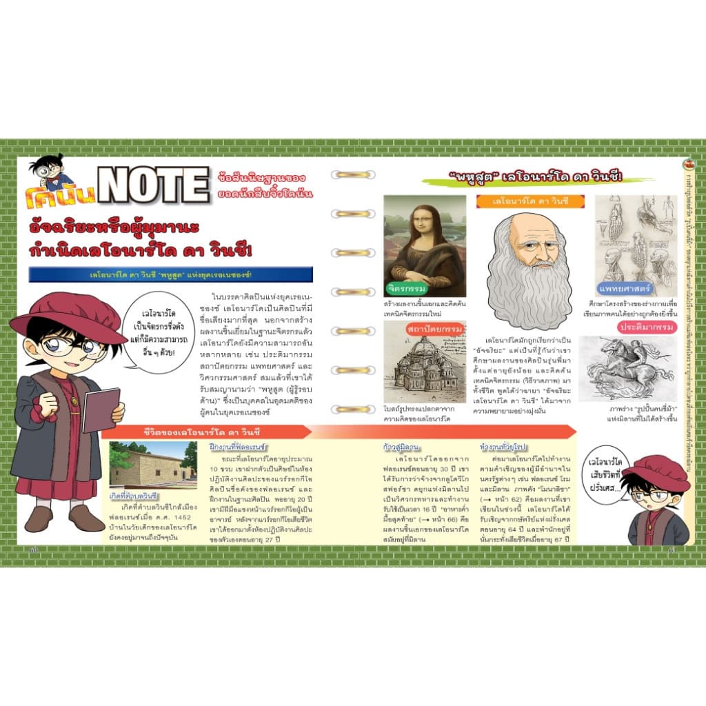 NANMEEBOOKS หนังสือ ชุด โคนัน ยอดนักสืบประวัติศาสตร์โลก เล่ม 1-7 การ์ตูนความรู้ ประวัติศาสตร์ รูปที่ 6