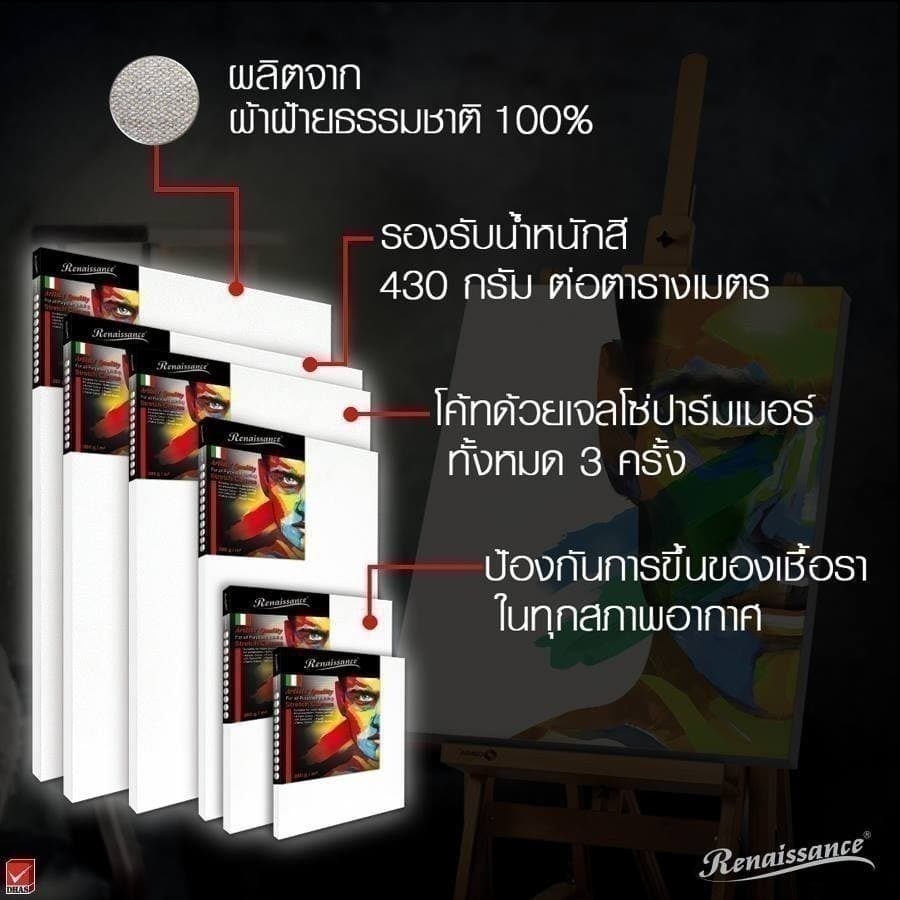 Renaissance เฟรมผ้าใบ เฟรมวาดรูป ผ้าใบแคนวาส สำหรับงาน HOBBY ความหนา 280G ชุด 1/2 รูปที่ 6