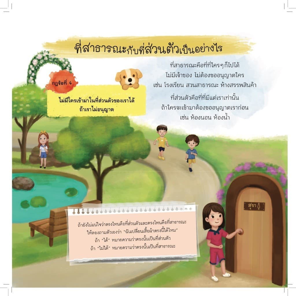 NANMEEBOOKS หนังสือ ร่างกายของฉัน ฉันดูแลเองได้! นิทาน เด็ก Bestsellers รูปที่ 5
