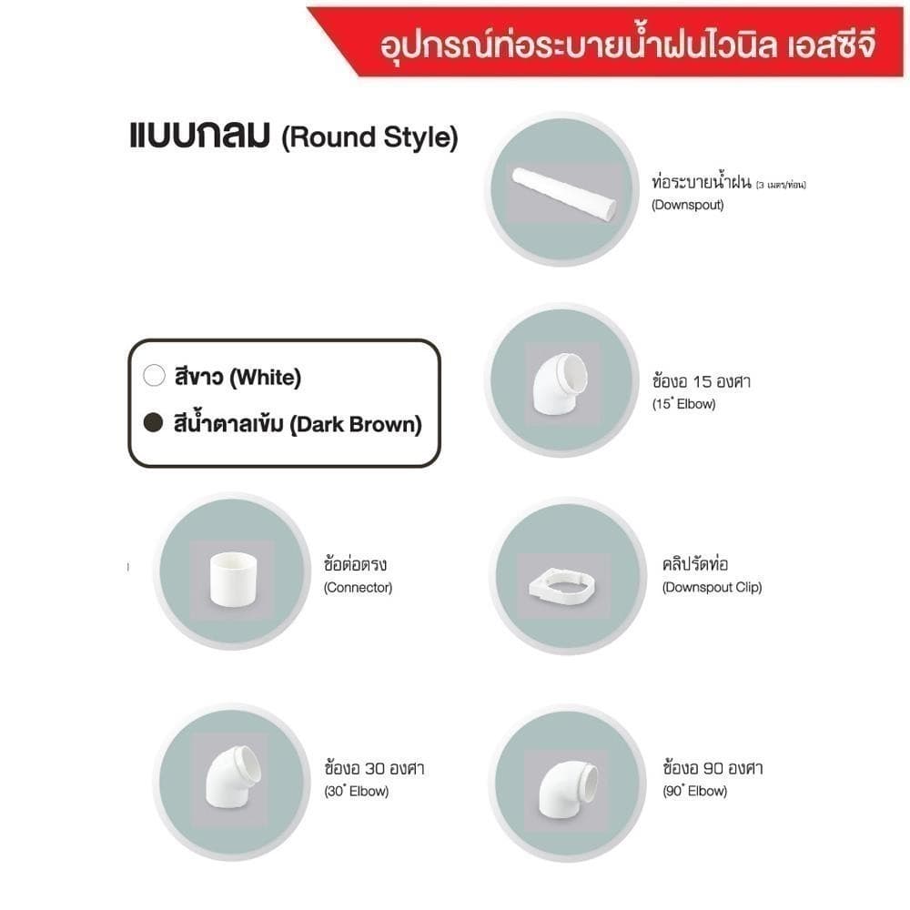 SCG ตะขอแขวนราง DELUXE สีขาว จัดส่งโดย HomePro รูปที่ 3