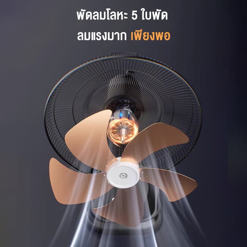 SOHEF พัดลมตั้งโต๊ะ 16 นิ้ว 14 นิ้ว พัดลมตั้งพื้น พัดลม ใบพัดอะลูมิเนียมอัลลอย ปรับระดับแรงลมได้ ดีไซน์เงียบ ไม่รบกวน รูปที่ 4