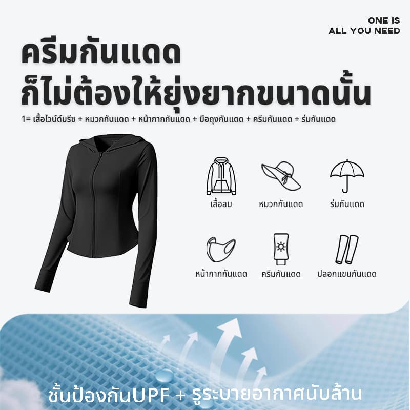 เสื้อคลุมกันแดด เสื้อแจ็คเก็ตแขนยาวกีฬาผู้หญิง ผ้าคอตตอนแท้ กันuv ผ้าเย็นF1002 รูปที่ 6