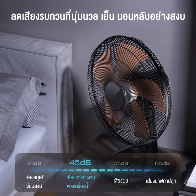 SOHEF พัดลมตั้งโต๊ะ 16 นิ้ว 14 นิ้ว พัดลมตั้งพื้น พัดลม ใบพัดอะลูมิเนียมอัลลอย ปรับระดับแรงลมได้ ดีไซน์เงียบ ไม่รบกวน รูปที่ 3