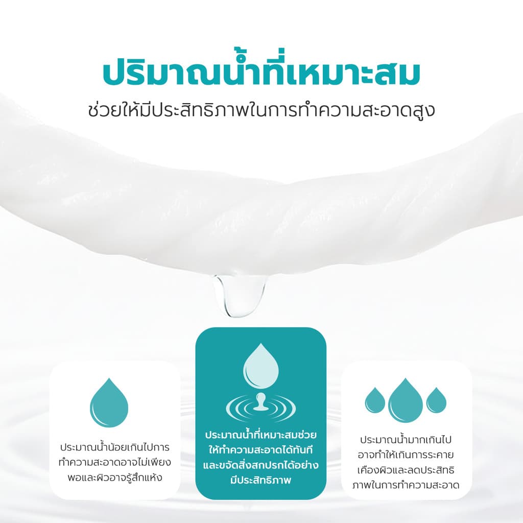 Simple Health TH ทิชชู่เปียก ​ทิชชู่เปียกพกพา Baby Wipes ไม่ขาดง่าย ปราศจากแอลกอฮอล์ 10 แผ่น 2 ชิ้น รูปที่ 4