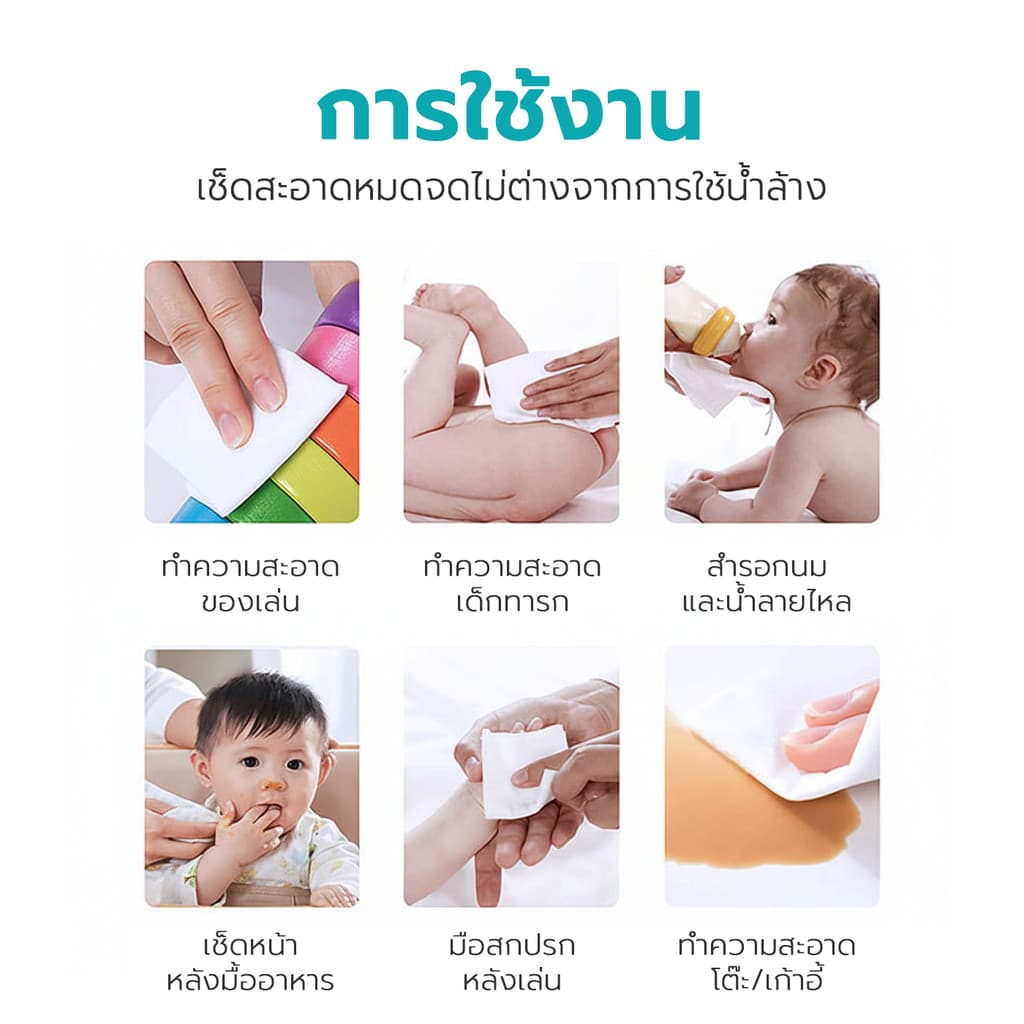 Simple Health TH ทิชชู่เปียก ​ทิชชู่เปียกพกพา Baby Wipes ไม่ขาดง่าย ปราศจากแอลกอฮอล์ 10 แผ่น 2 ชิ้น รูปที่ 8