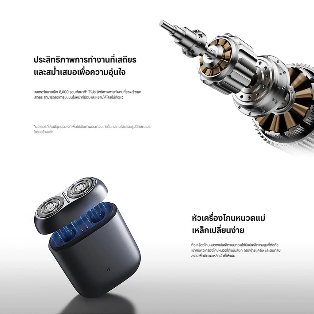 Xiaomi Electric Shaver S200 ระบบเซนเซอร์อัจฉริยะ ใบมีดคู่แบบโค้ง แรงดันและความเร็วคงที่ รูปที่ 6