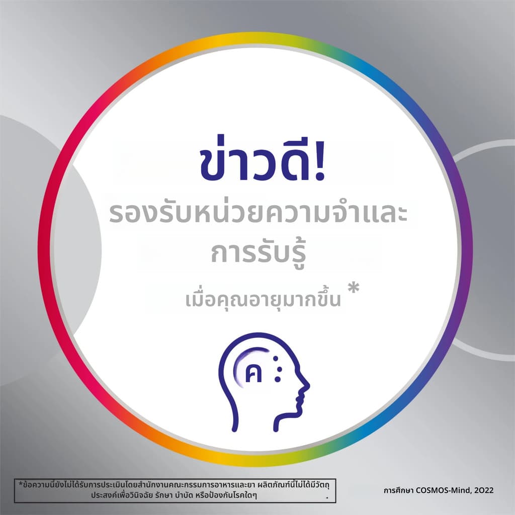 แท้ Centrum Silver Men's Multivitamin อายุ50+ /แร่ธาตุรวมพร้อมวิตามิน D3 วิตามินบี และสังกะสี - 275 เม็ด Exp:10/2028 รูปที่ 5
