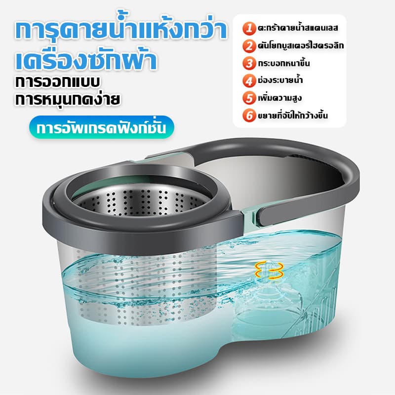 HOMESTIC ไม้ถูพื้น ไม้ม็อบ ด้ามสแตนเลส พร้อมผ้าไมโครไฟเบอร์ Spin Mop ใช้ได้กับถังน้ำและถังปั่น รูปที่ 5
