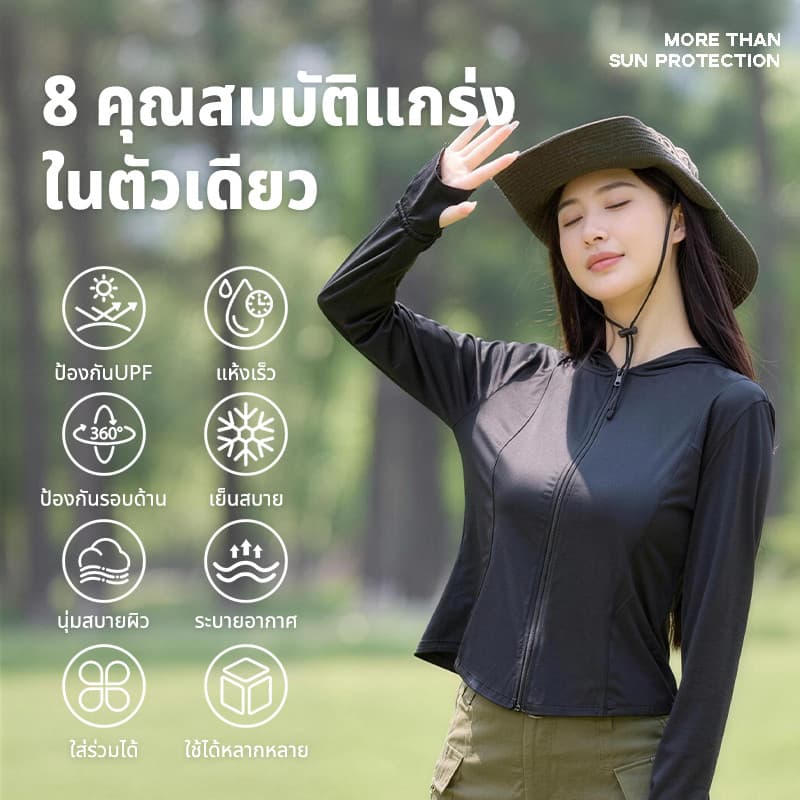 เสื้อคลุมกันแดด เสื้อแจ็คเก็ตแขนยาวกีฬาผู้หญิง ผ้าคอตตอนแท้ กันuv ผ้าเย็นF1002 รูปที่ 4