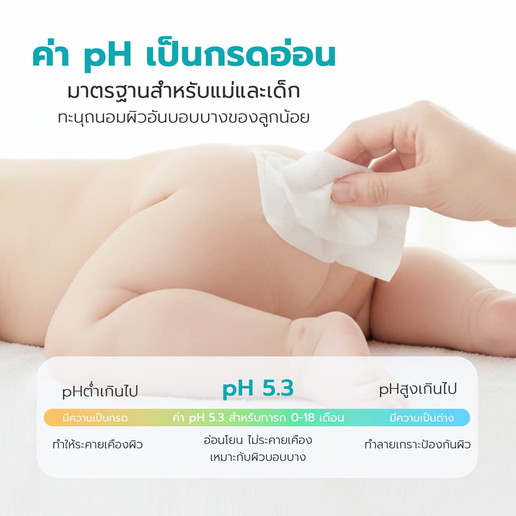 Simple Health TH ทิชชู่เปียก ​ทิชชู่เปียกพกพา Baby Wipes ไม่ขาดง่าย ปราศจากแอลกอฮอล์ 10 แผ่น 2 ชิ้น รูปที่ 3