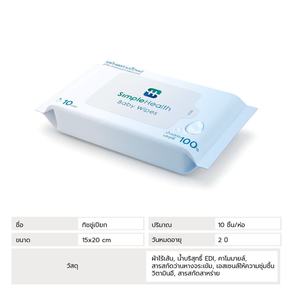 Simple Health TH ทิชชู่เปียก ​ทิชชู่เปียกพกพา Baby Wipes ไม่ขาดง่าย ปราศจากแอลกอฮอล์ 10 แผ่น 2 ชิ้น รูปที่ 9