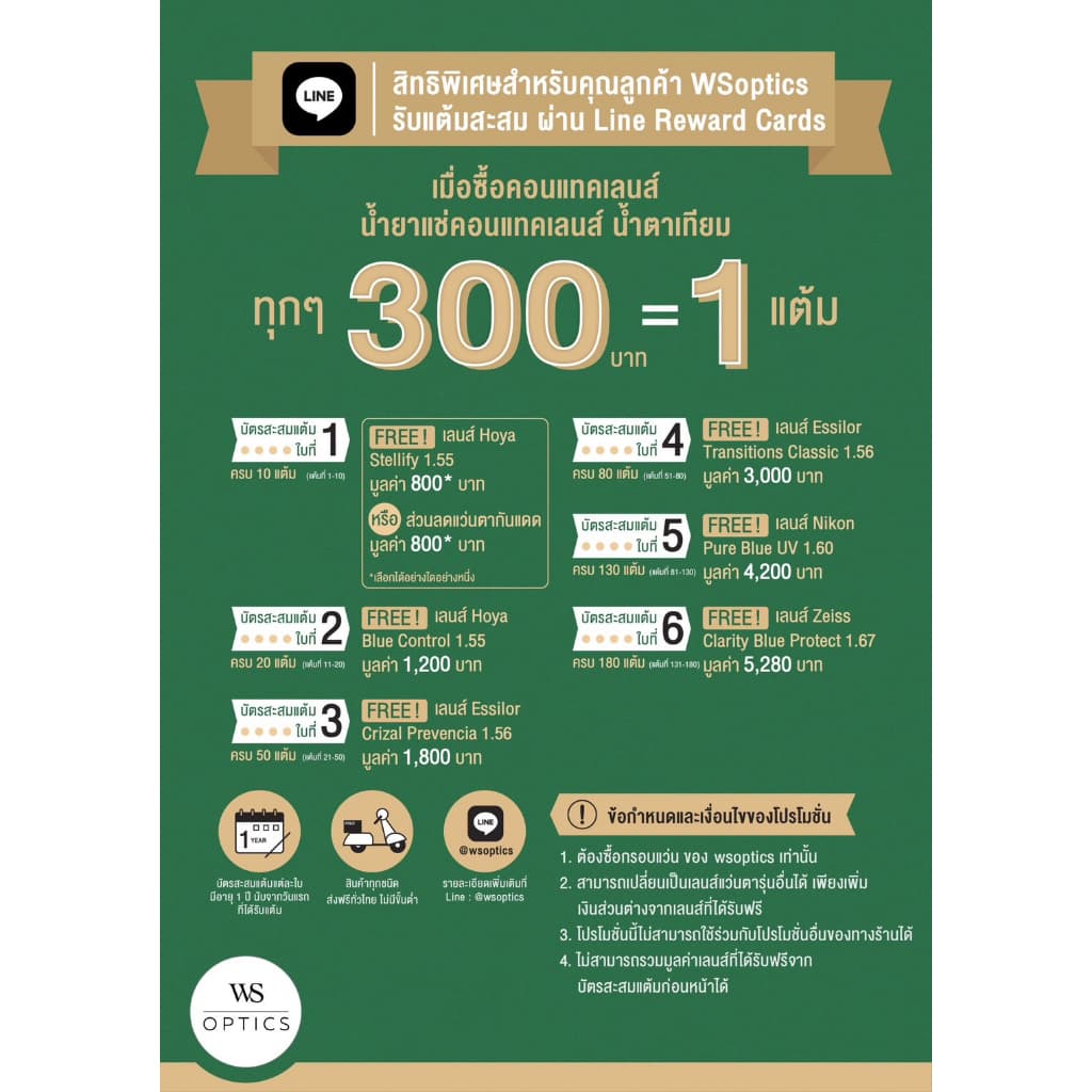 Bausch & Lomb : Biotrue ONEday for Presbyopia คอนแทคเลนส์สายตายาวตามวัย รูปที่ 6