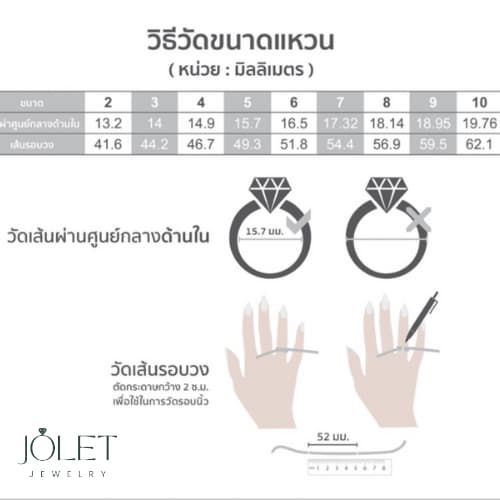 jolet แหวนสแตนเลส สีดำเหลี่ยม หนา 1 mm 2 mm 3 mm ไม่บิด ไม่เบี้ยว แข็งแรง ทนทาน ไม่ลอก ไม่ดำ แหวนคู่ รูปที่ 6