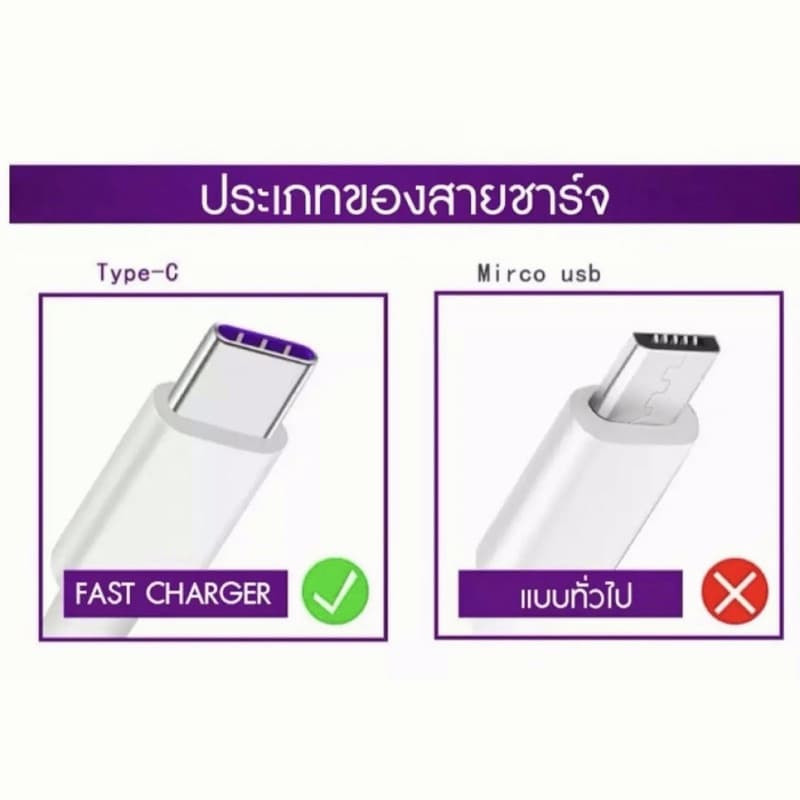สายชาร์จ Type-C สายเคเบิลข้อมูล 5A พอร์ต 1M 1.5M 2M USB C สายชาร์จเร็ว เหมาะสำหรับโทรศัพท์มือถือทุกประเภทชาร์จพอร์ต รูปที่ 9