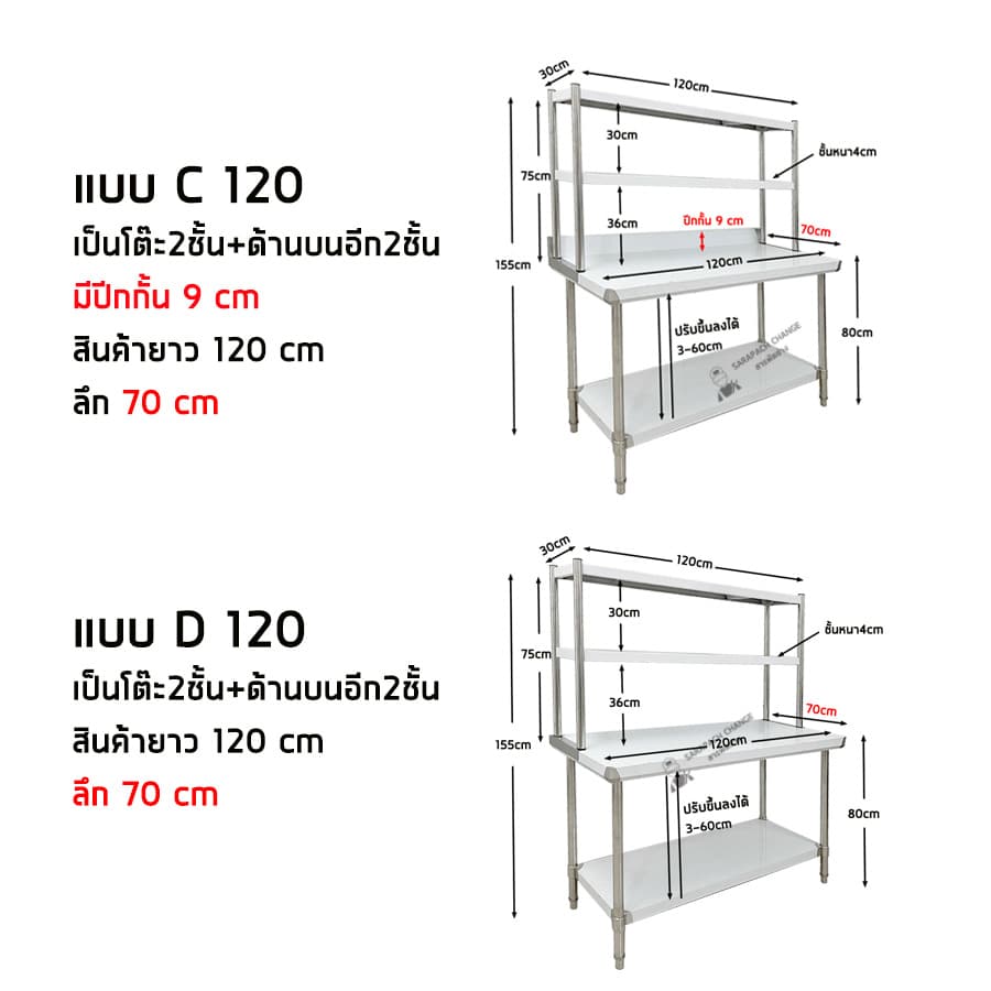 โต๊ะสแตนเลส ขนาดใหญ่ เกรด201 พร้อมชั้นวาง ชั้นวางโต๊ะ Stainless Steel Table with shelf รูปที่ 3