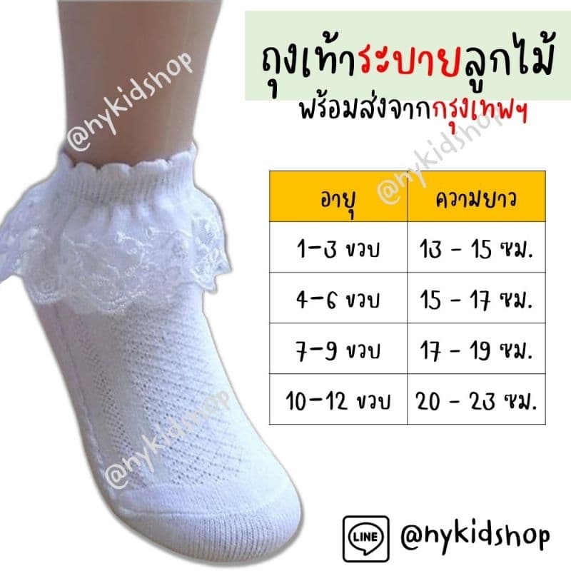 ถุงเท้าลูกไม้ ถุงเท้าเด็กออกงาน ของจริง ตรงปก จาก กทม มีไซส์ 13-22cm. รูปที่ 1