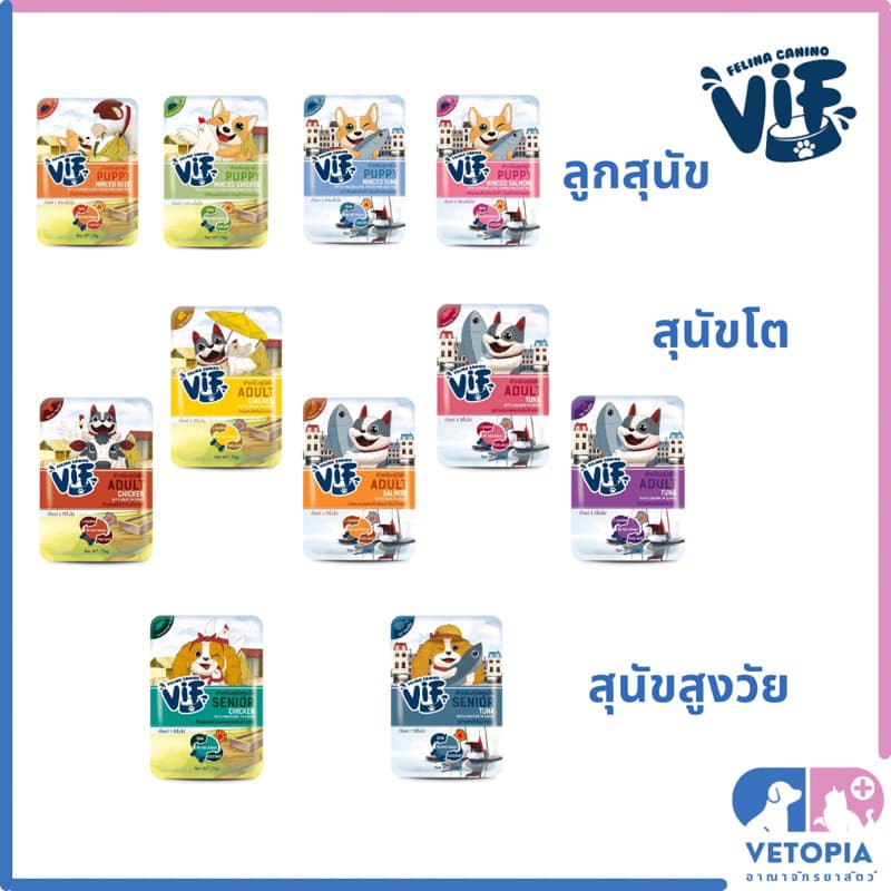 <ยกกล่อง> Felina Canino VIF อาหารเปียกสุนัขทุกสูตร <75g/ซอง> รูปที่ 1