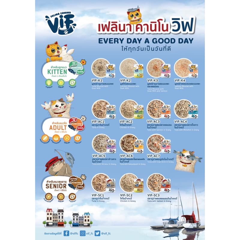 Felina Canino Vif เฟลินา คานิโน วิฟ อาหารเปียกเกรดซุปเปอร์พรีเมี่ยม ขนาด 75g*12ซอง รูปที่ 5