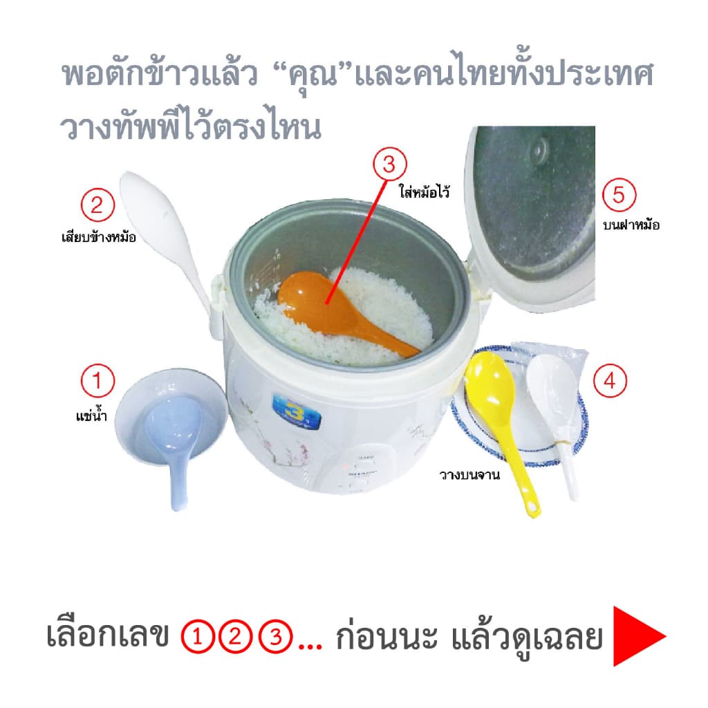 ทัพพีนักคิดแนวตั้ง รุ่นกระบอกใส นวัตกรรมตักข้าว เพื่อชาวเอเซีย ทัพพีตักข้าว ..ที่ดีที่สุดในโลก NKSC-02LUX รูปที่ 4