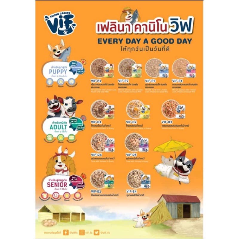 <ยกกล่อง> Felina Canino VIF อาหารเปียกสุนัขทุกสูตร <75g/ซอง> รูปที่ 6