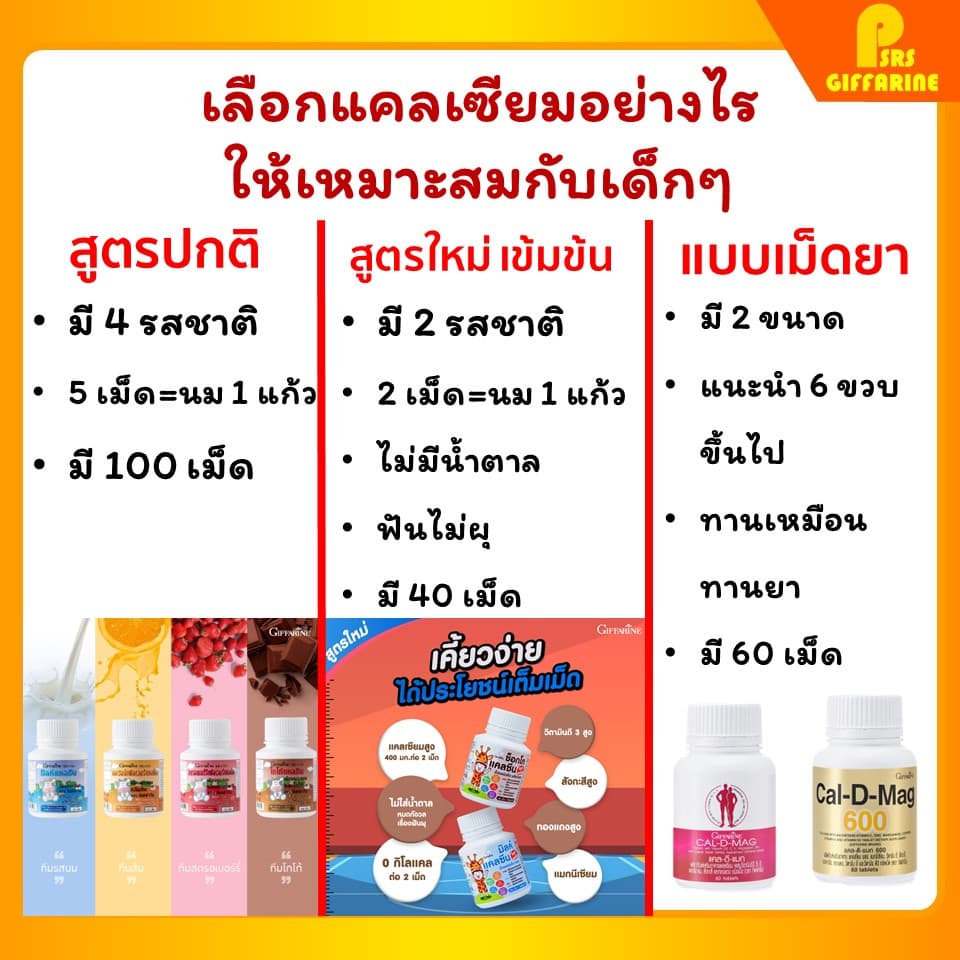 อาหารเสริมเด็ก ​วิตามินเด็ก กิฟฟารีน GIFFARINE เพิ่มความสูง บำรุงสมอง ขับถ่าย วิตตามินเด็ก ส่งเสริมพัฒนาการ รูปที่ 2