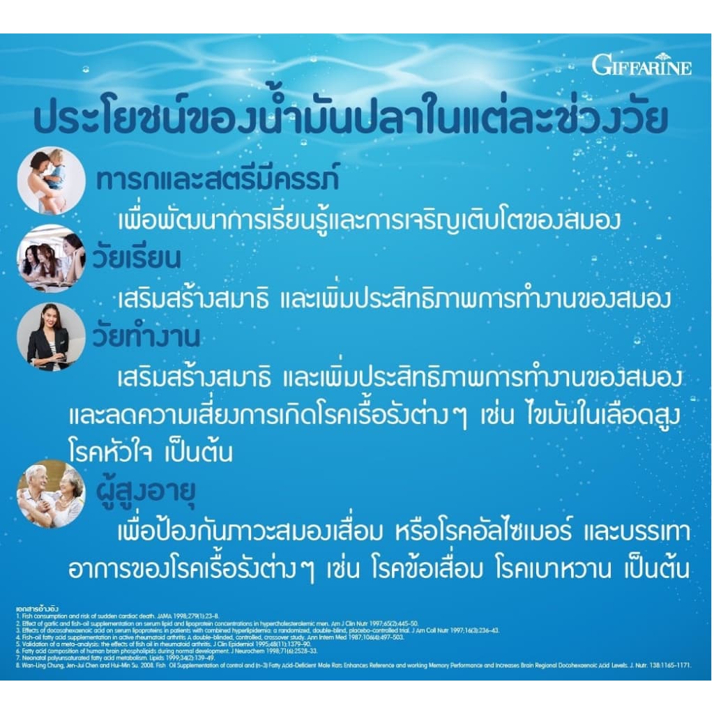 น้ำมันปลา น้ำมันปลากิฟฟารีน Fish oil GIFFARINE น้ำมันตับปลา รูปที่ 5
