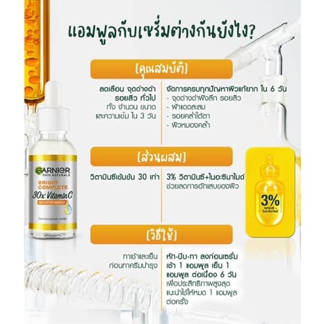 Garnier การ์นิเย่ ไบรท์ คอมพลีท วิตามินซี แอมพูล เซรั่ม 1.5มล รูปที่ 2