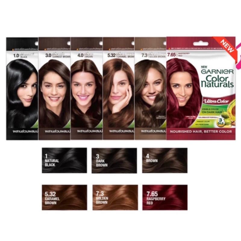 Garnier การ์นิเย่ คัลเลอร์ เนเชอรัลส์ ซอง30+30มล. ครีมเปลี่ยนสีผม รูปที่ 2