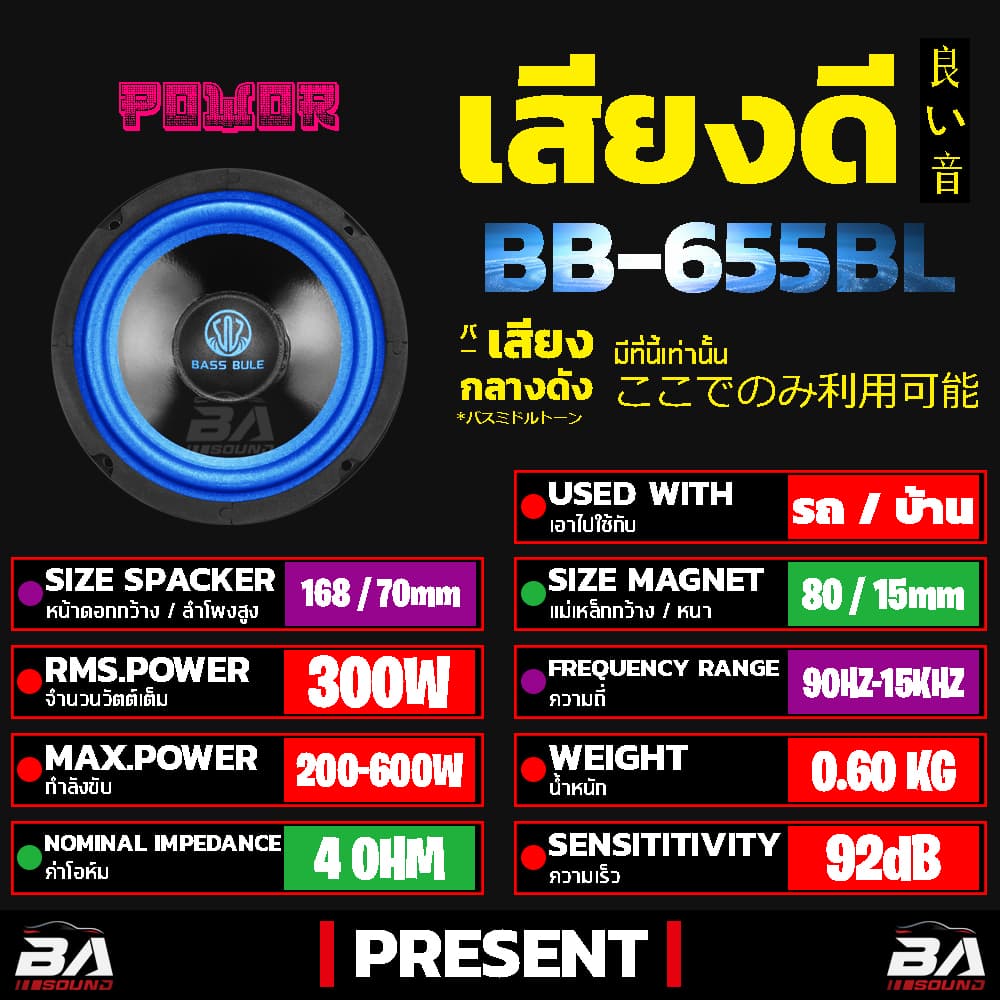 BA SOUND ดอกลำโพง 6.5 นิ้ว 300วัตต์ 4-8OHM ลำโพงมิดโล 6.5 นิ้ว ลำโพงDIY อุปกรณ์ DIY สามารถใช้ในรถยนต์ได้หรือที่บ้านได้ รูปที่ 6